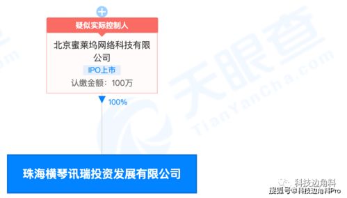 映客進軍橫琴布局新業態，跨界電信與網絡文化引關注